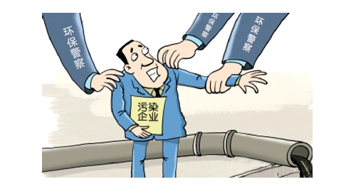 環(huán)保嚴查下增白劑企業(yè)如何生存？